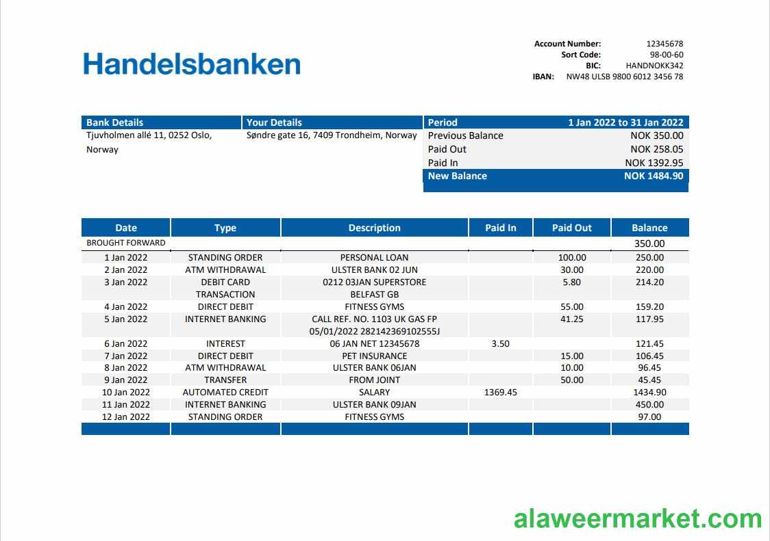 Norway Handelsbanken bank statement